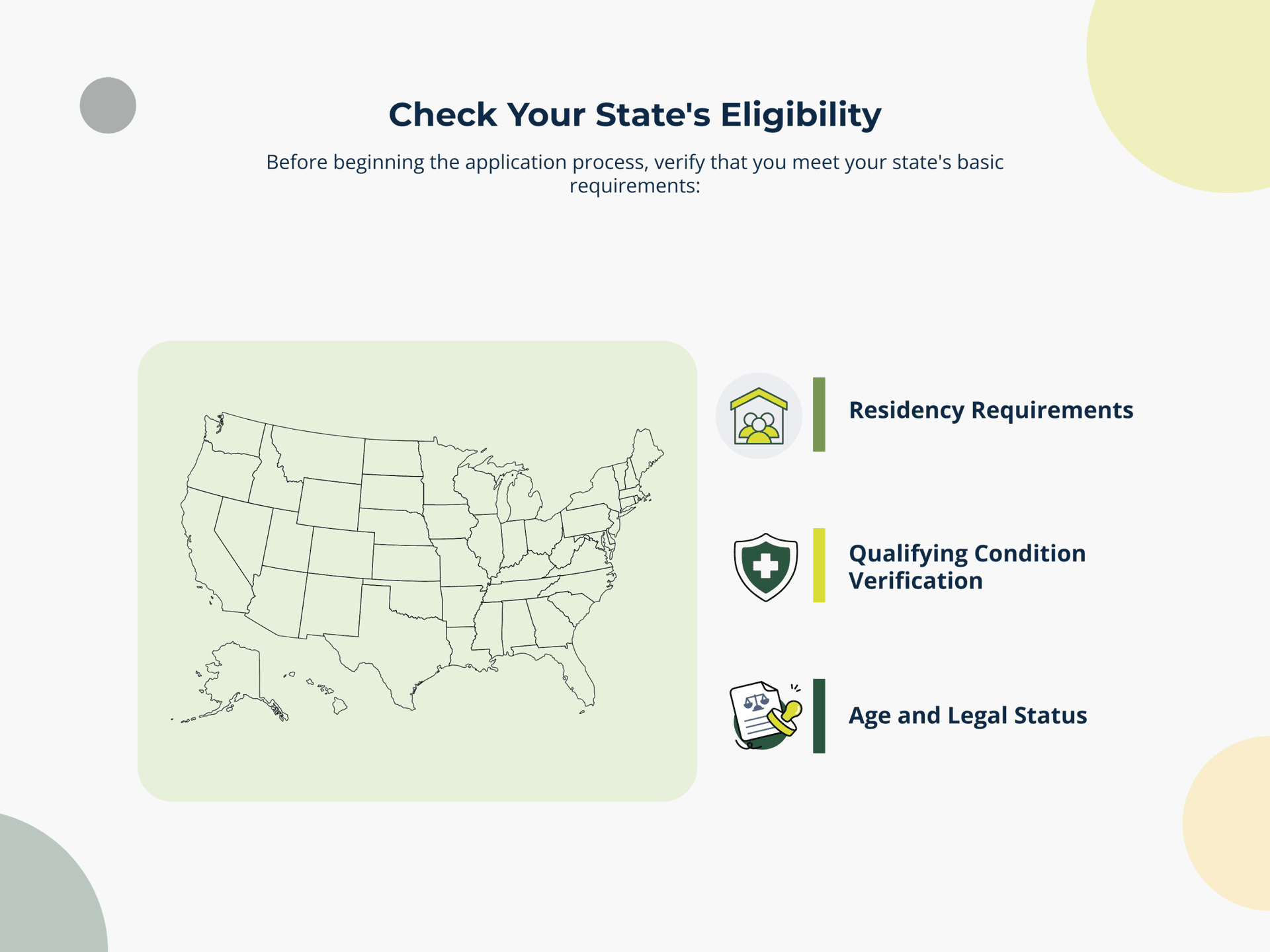 How to get medical marijuana card | Step 1: Check your state's eligibility.