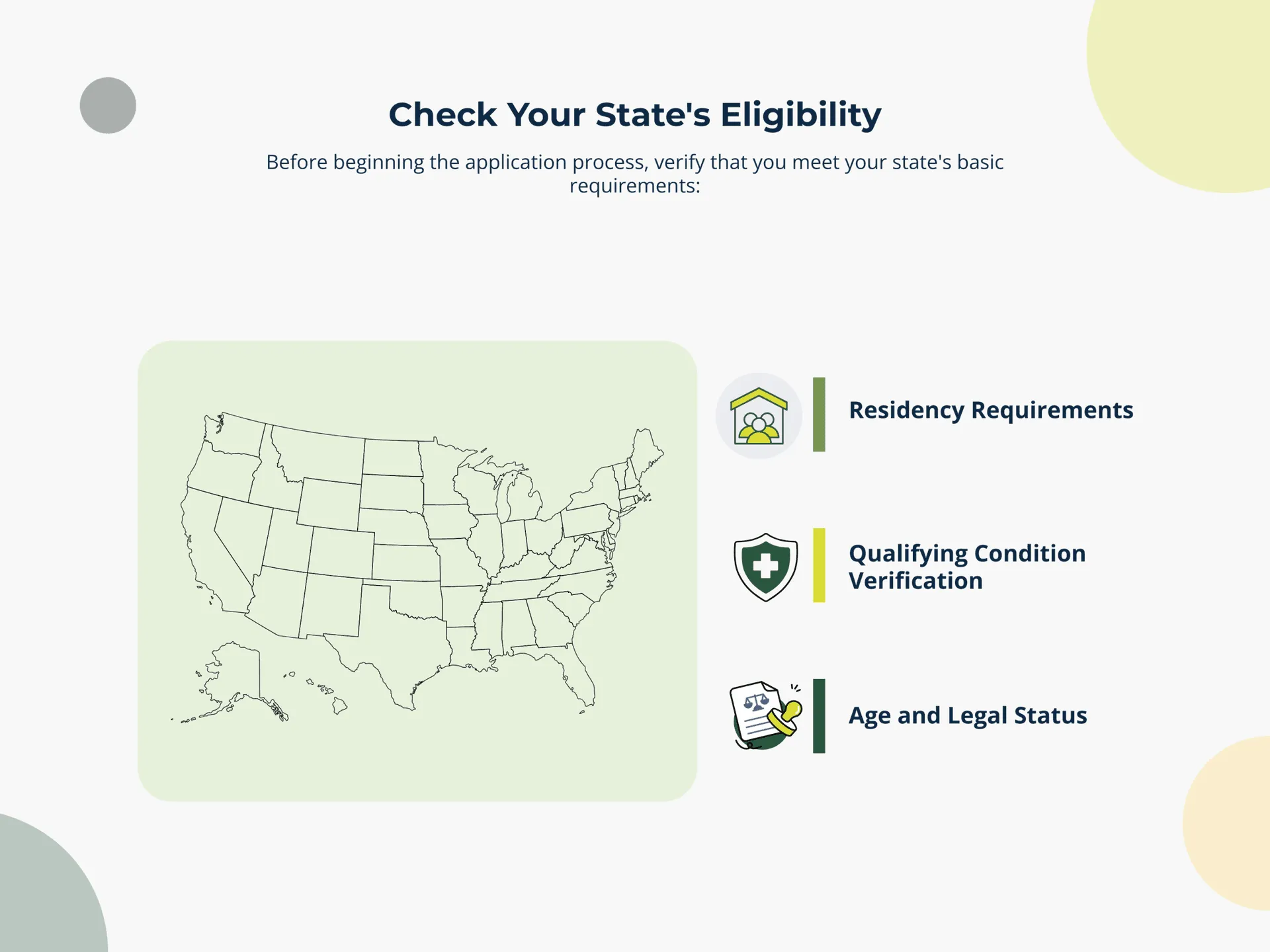 How to get medical marijuana card | Step 1: Check your state's eligibility.