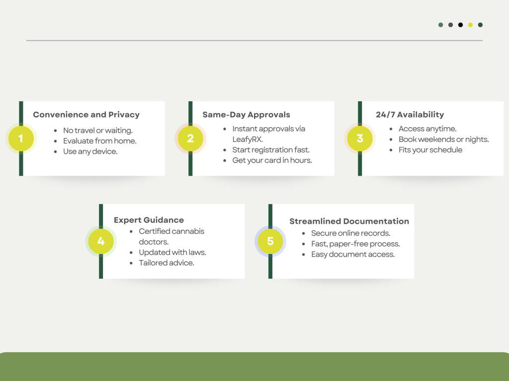 how to get medical marijuana card a complete guide and benefits..