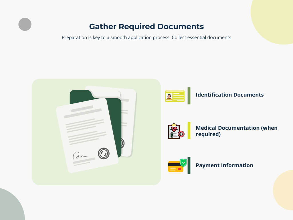 How to get medical marijuana card | Step 2: Gather required documents