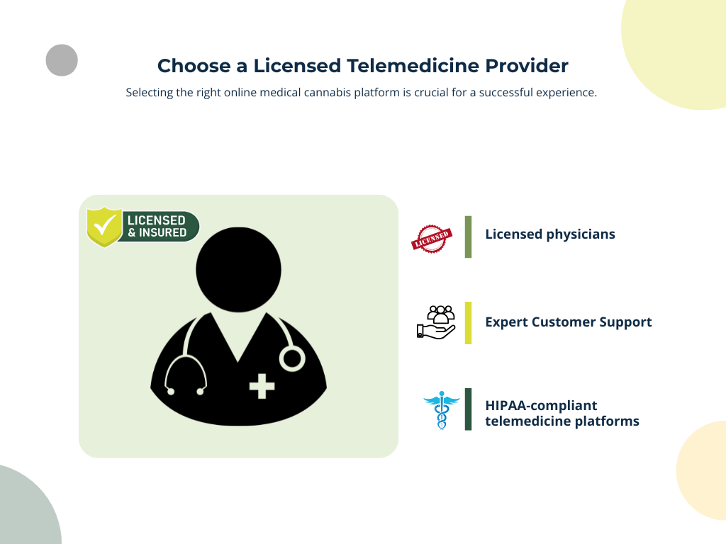 How to get medical marijuana card | Step 3: Choose a Licensed Telemedicine Provider.