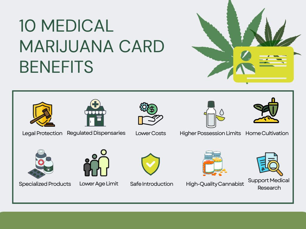 top 10 medical marijuana card benefits